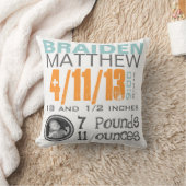 Coussin de naissance (Couverture)