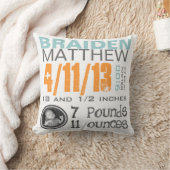 Coussin de naissance (Couverture)