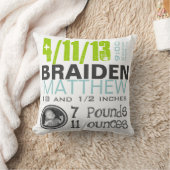 Coussin de naissance (Couverture)