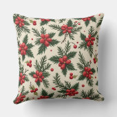 Coussin de Noël Cosy oreiller à lancer (Verso)