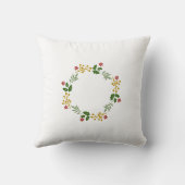 Coussin de Noël ours Merry & Bright (Verso)