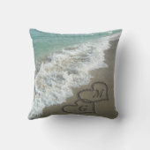 Coussin de plage de Sand Hearts (Verso)