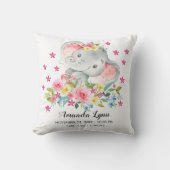 Coussin de statistiques de naissance de bébé de la (Recto)