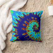 Coussin de teinture à tourbe bleue (Couverture)