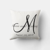 Coussin de toile de Faux fait sur commande de (Verso)