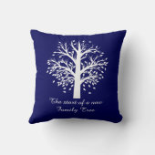 Coussin Début de nouvel arbre généalogique, noms/date ; (Verso)