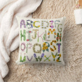 Coussin Décor à thème Alphabet pour enfants (Couverture)
