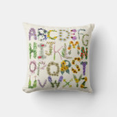 Coussin Décor à thème Alphabet pour enfants (Recto)