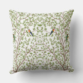 Coussin Décor de la maison de l'oreiller à lancer botaniqu (Verso)