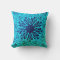 Coussin décoratif