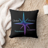 Coussin décoratif/Decorative cushion (Couverture)