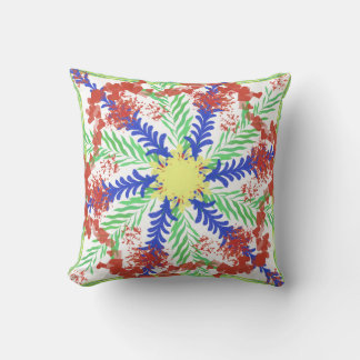 Coussin décoratif jeté