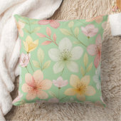 Coussin décoratif Mint Floral 20"x20" (Couverture)