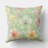 Coussin décoratif Mint Floral 20"x20" (Verso)