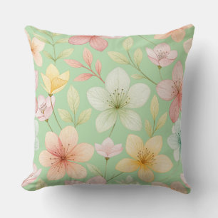 Coussin décoratif Mint Floral 20"x20"