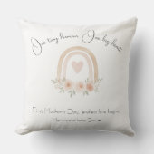 Coussin décoratif Pastel Rainbow | Premier anniver (Recto)