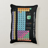 coussin décoratif tableau périodique des éléments (Dos(Vertical))