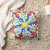 Coussin Decorative Throw Cushion (Couverture)