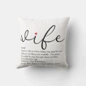 Coussin Définition De Femme Moderne Élégante Script Person (Verso)