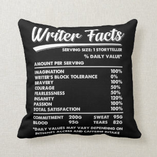 Coussin Définition des faits de l'auteur