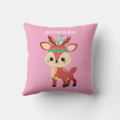 Coussin Der indien, nom ou message, rose (Verso)