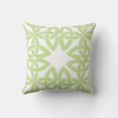 Coussin Design de noeud celtique (Verso)