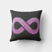 Coussin Désobéissance agile (Verso)