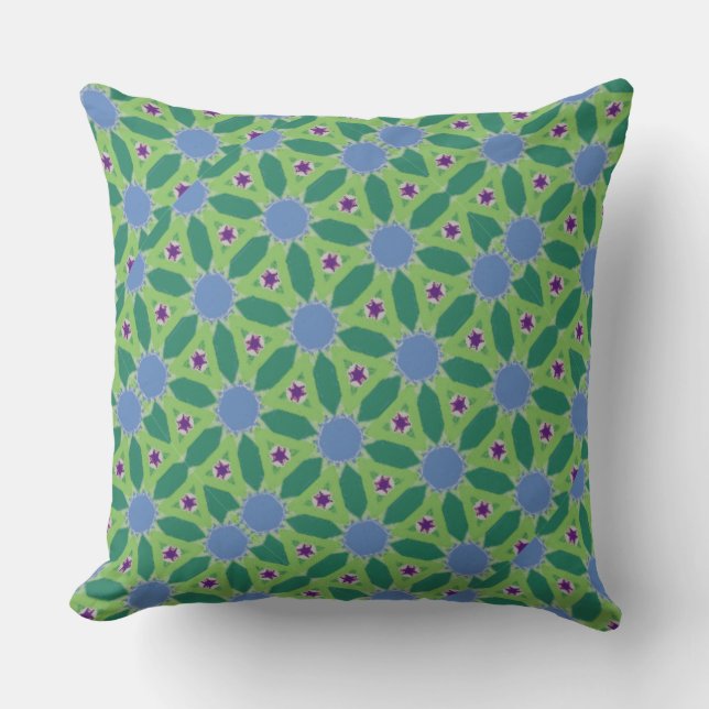 Coussin D'extérieur Motif à fleurs vert/bleu (Recto)