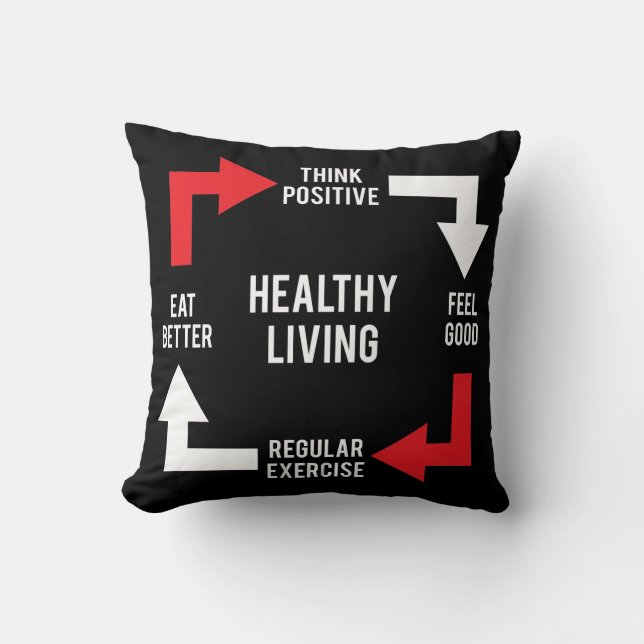 Coussin Diagramme des modes de vie sains - Motivation de l (Recto)