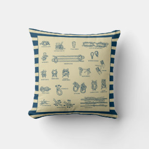 Coussin Diagramme vintage des noeuds nautiques