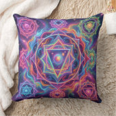 Coussin Die 7 Chakren´10 (Couverture)