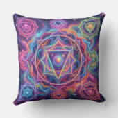 Coussin Die 7 Chakren´10 (Verso)