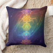 Coussin Die 7 Chakren´11 (Couverture)