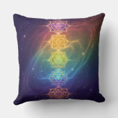 Coussin Die 7 Chakren´11 (Verso)