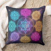 Coussin Die 7 Chakren´6 (Couverture)