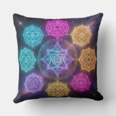 Coussin Die 7 Chakren´6 (Verso)
