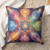 Coussin Die 7 Chakren´8 (Couverture)