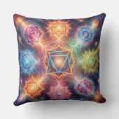 Coussin Die 7 Chakren´8 (Verso)