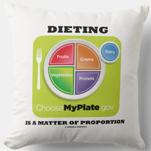 Coussin Dieting Est Une Question De Proportion (MyPlate)