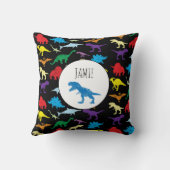 Coussin Dinosaures colorés Aquarelle Enfants Motif (Verso)