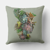 Coussin Dispositifs successifs (Verso)