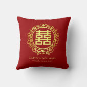 Coussin Double bonheur floral pour la cérémonie du thé rou (Verso)