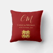 Coussin Double bonheur rouge initiales de mariage chinois (Verso)