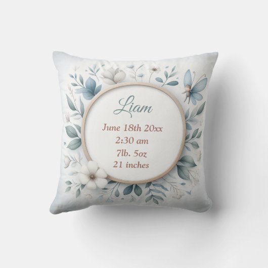 Coussin double face personnalisable avec cadre de (Verso)