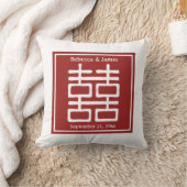 Coussin Double Mariage chinois (Couverture)