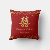 Coussin Double xi floral border or chinois mariage or roug (Verso)