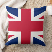 Coussin Drapeau anglais patriotique (Couverture)