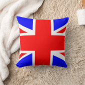 Coussin Drapeau du Royaume-Uni (Couverture)