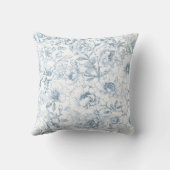 Coussin Dusty Blue Chinoiserie Floral Thaillow (Verso)