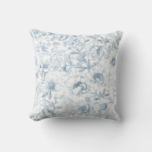 Coussin Dusty Blue Chinoiserie Floral Thaillow (Recto)
